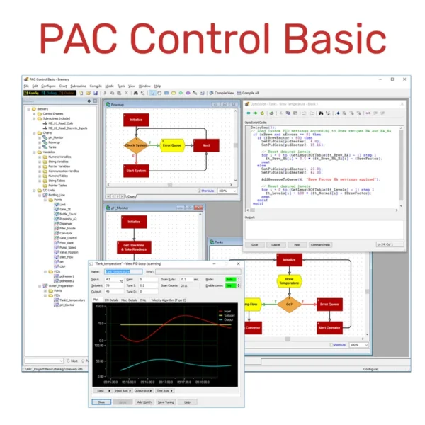 Algorithm Pac Flowchart In Programming Language PAC Control Basic - Control Programming Software - MH Productcatalogus