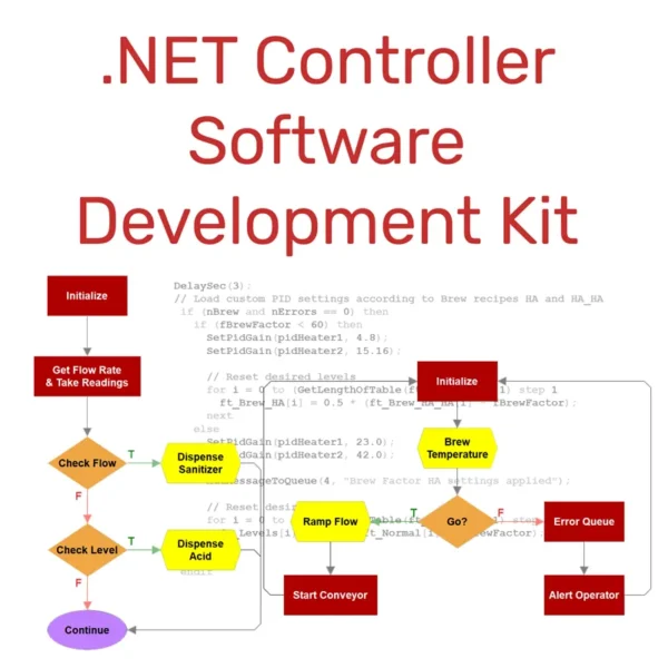 .NET Controller Software Development Kit for groov EPIC and SNAP PAC ...